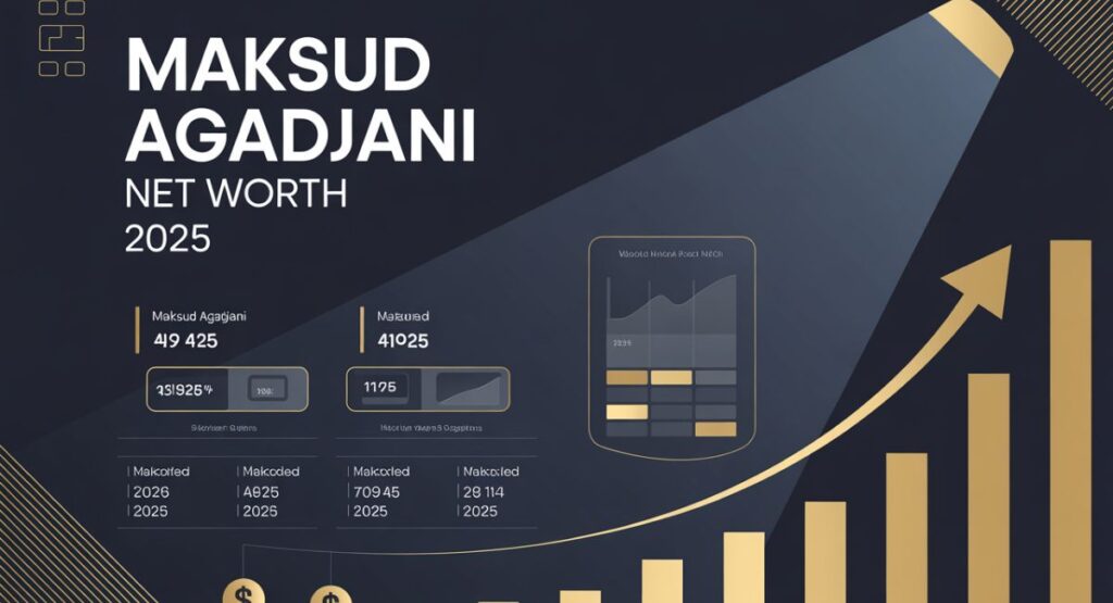 Maksud Agadjani Net Worth 